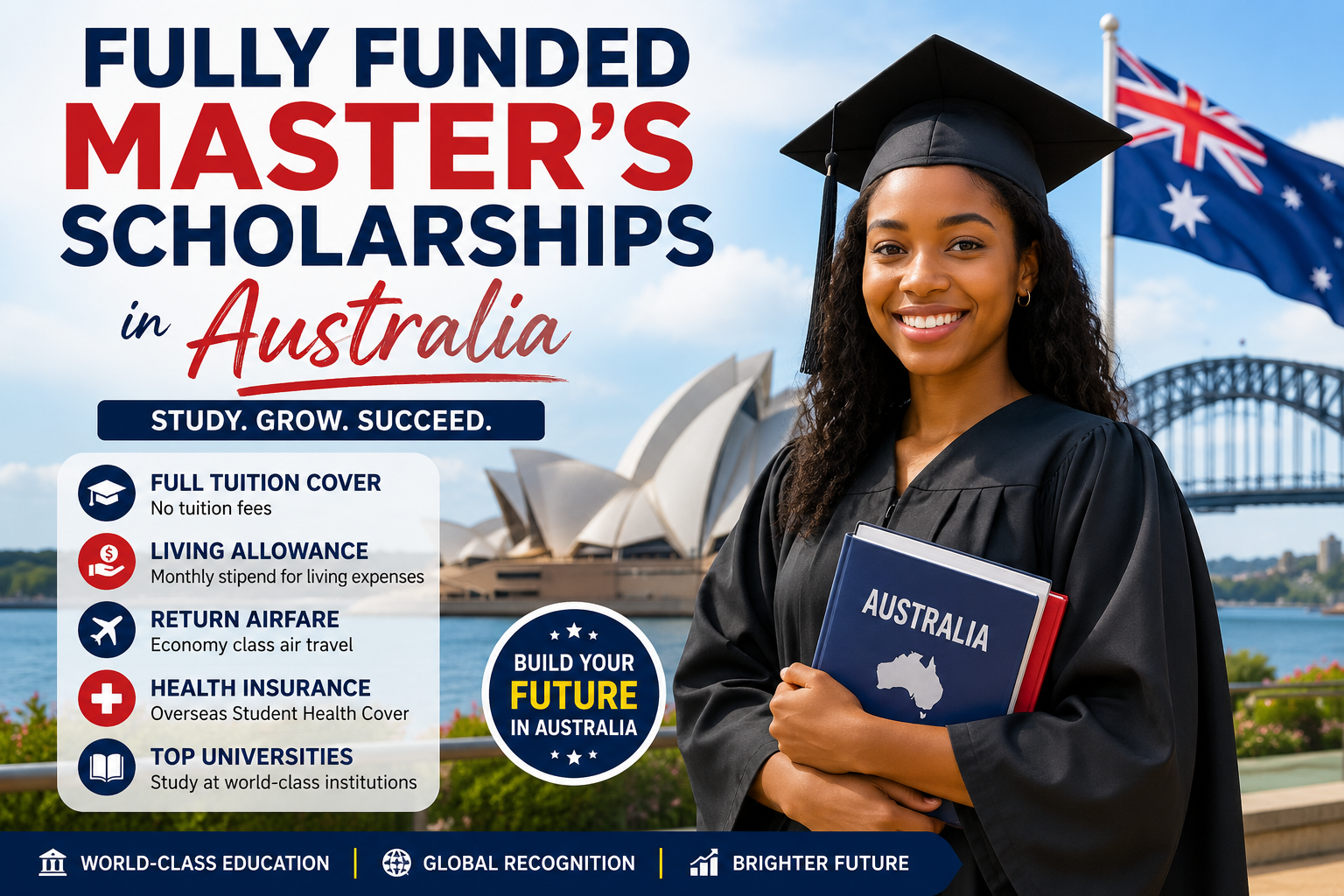 Fully Funded Master’s Scholarships in Australia